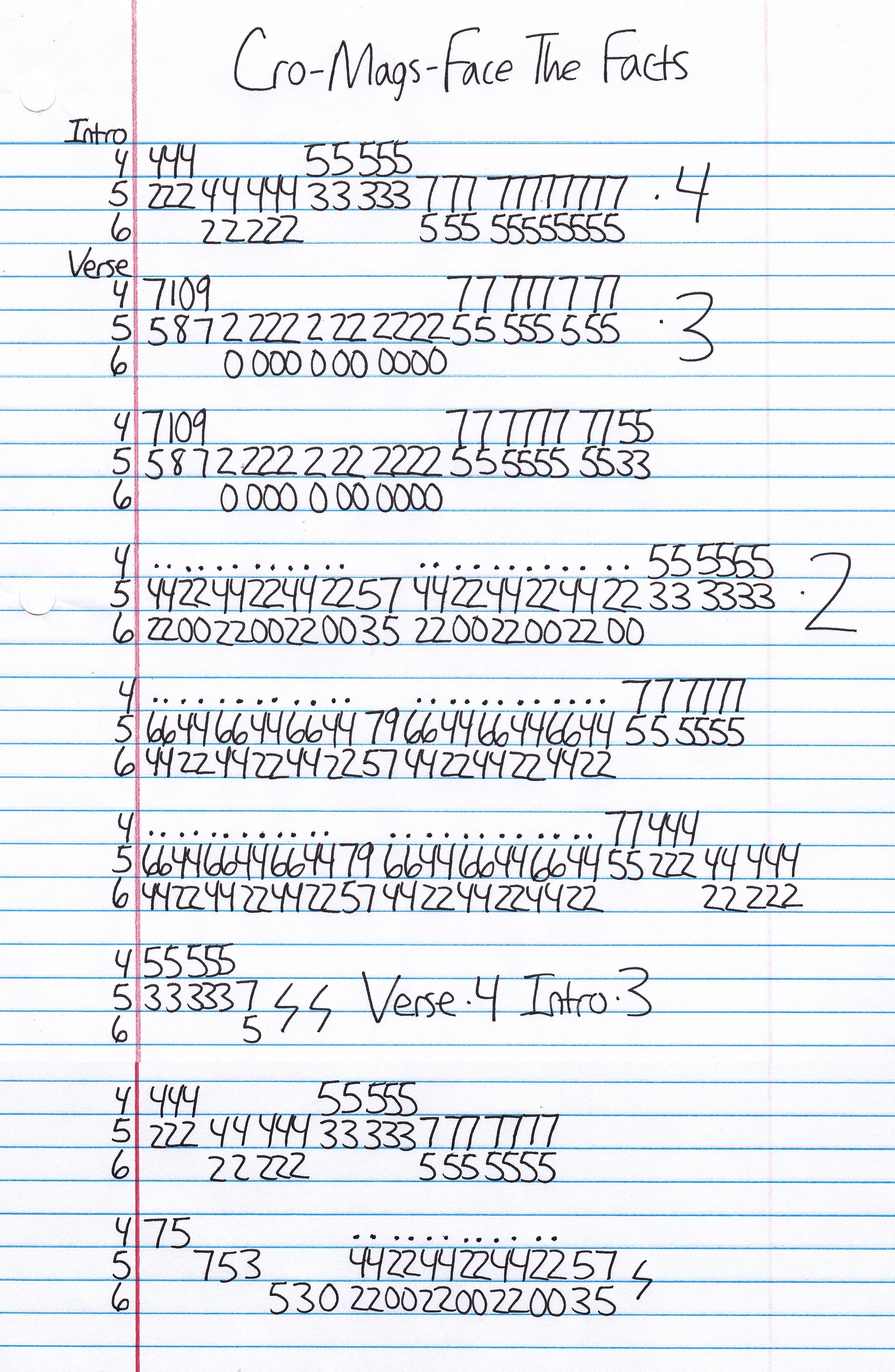 High quality guitar tab for Face The Facts by Cro-Mags off of the album Age Of Quarrel. ***Complete and accurate guitar tab!***